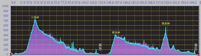 vtB[}bv